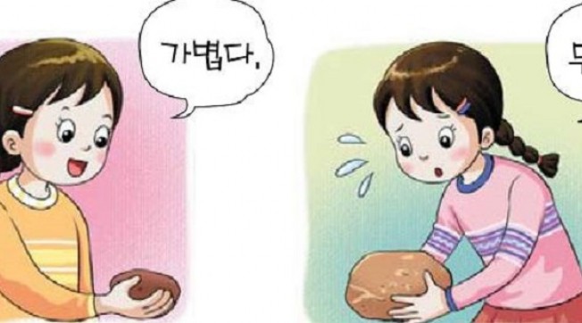 14 cặp từ tiếng Hàn dễ nhầm lẫn nhất khi sử dụng