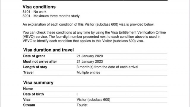 E Visa Úc: Du lịch Úc dễ dàng với visa E