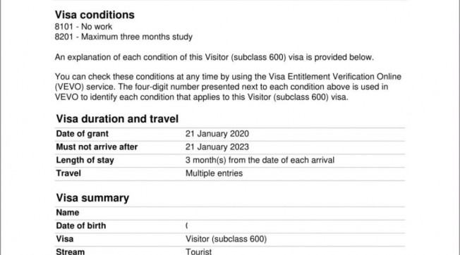 E Visa Úc: Du lịch Úc dễ dàng với visa E