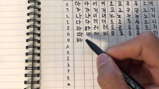 Trung tâm tiếng Hàn uy tín tại Hà Nội - Học tiếng Hàn hiệu quả