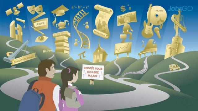 Những hậu quả khi bạn chọn sai ngành học
