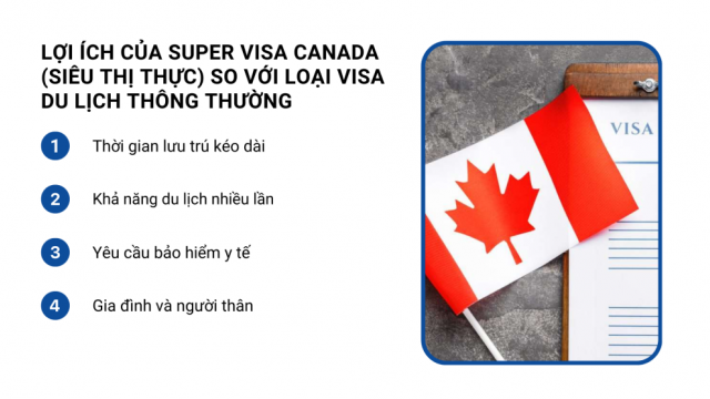 Thời gian lưu trú visa Canada 2024: Cập nhật mới nhất