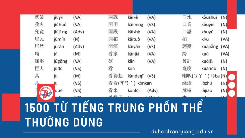 1500 Từ Tiếng Trung Phồn Thể Thường Dùng