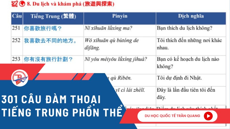 301 Câu Đàm Thoại Tiếng Trung Phồn Thể