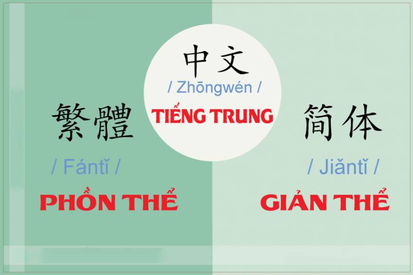 tiếng trung phồn thể giản thể là gì​