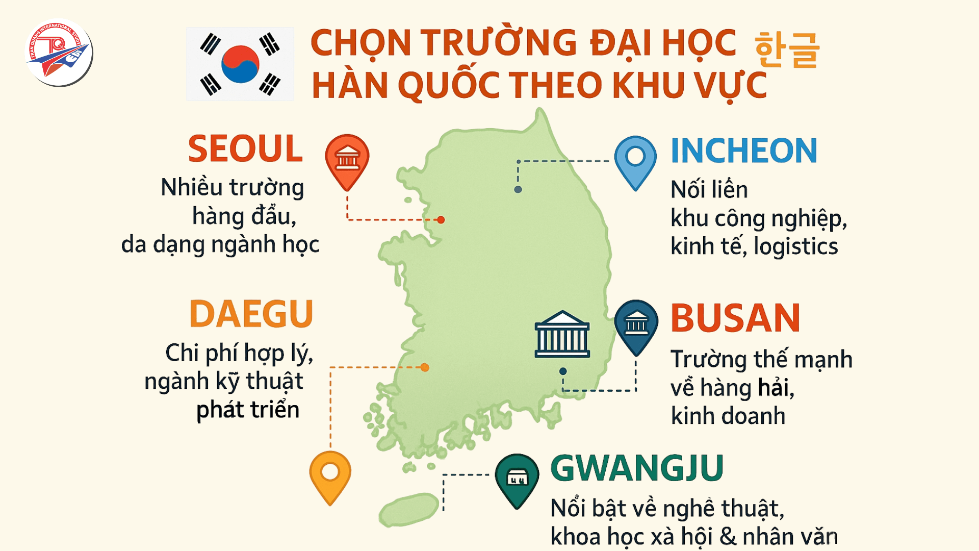 Chọn trường đại học Hàn Quốc theo khu vực địa lý