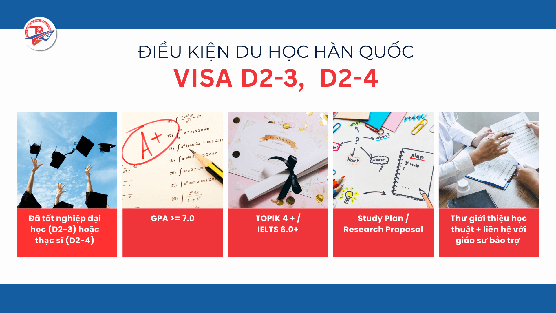 Điều kiện du học Hàn Quốc bậc thạc sĩ visa D2-3 và tiến sĩ visa D2-4