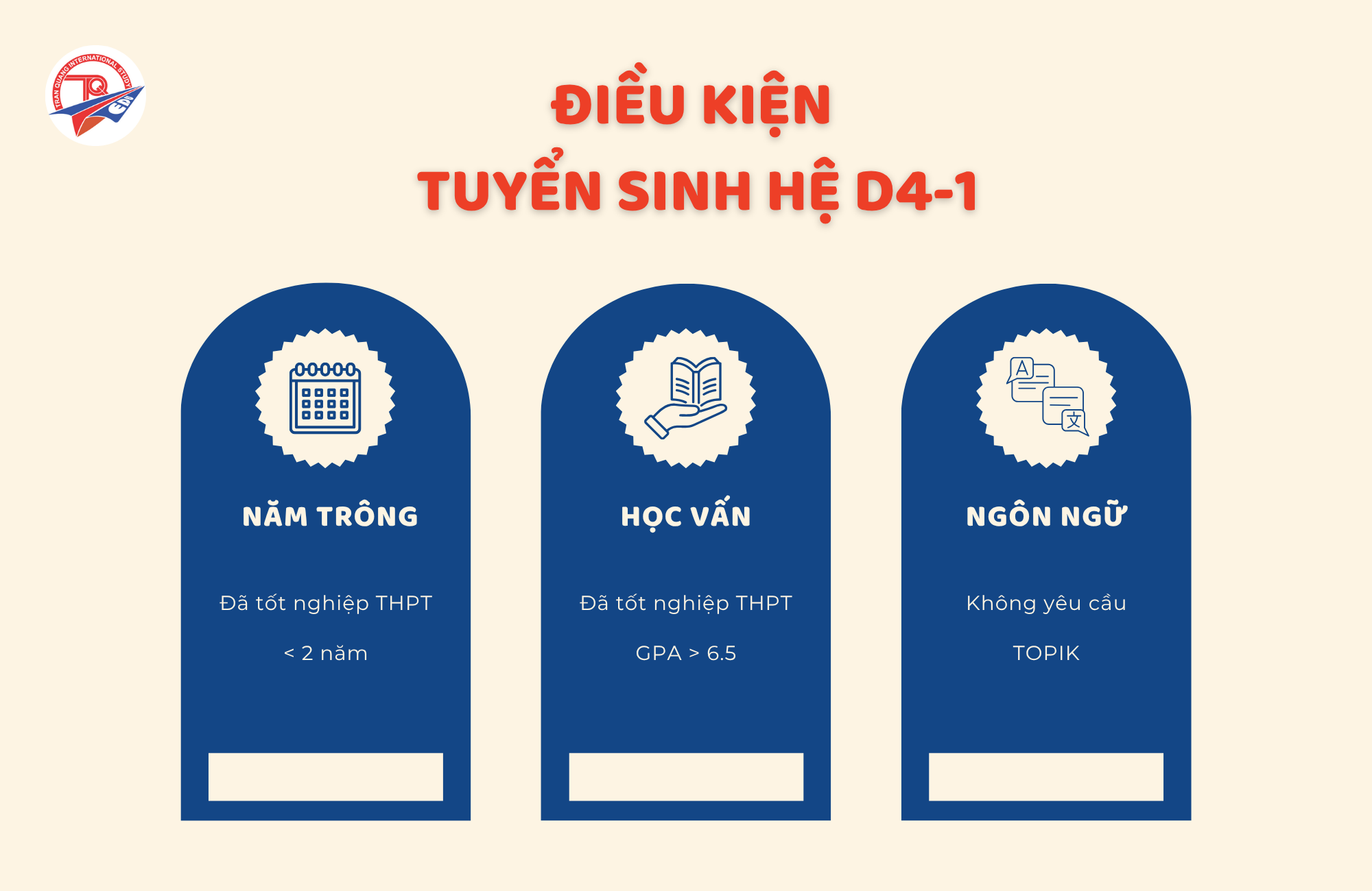 Điều kiện tuyển sinh hệ Visa D4-1 của Đại học Sangmyung