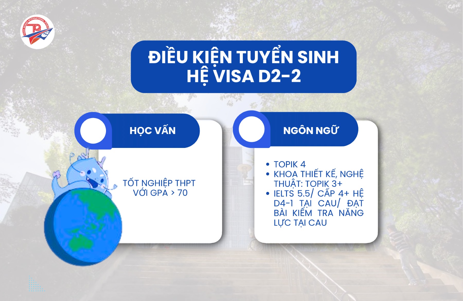 Điều kiện tuyển sinh hệ đại học D2-2 tại Đại học Chung Ang 2025