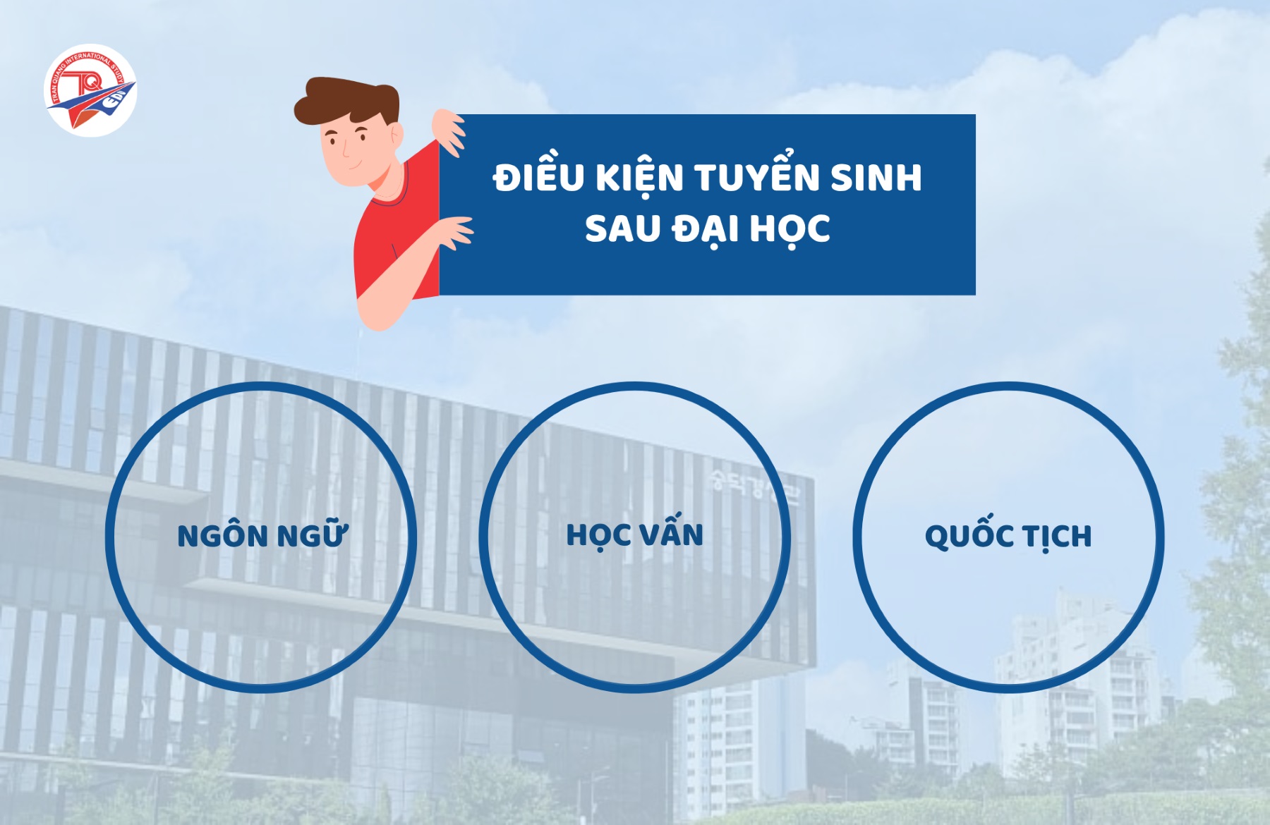 Điều kiện tuyển sinh hệ sau đại học của Đại học Soongsil