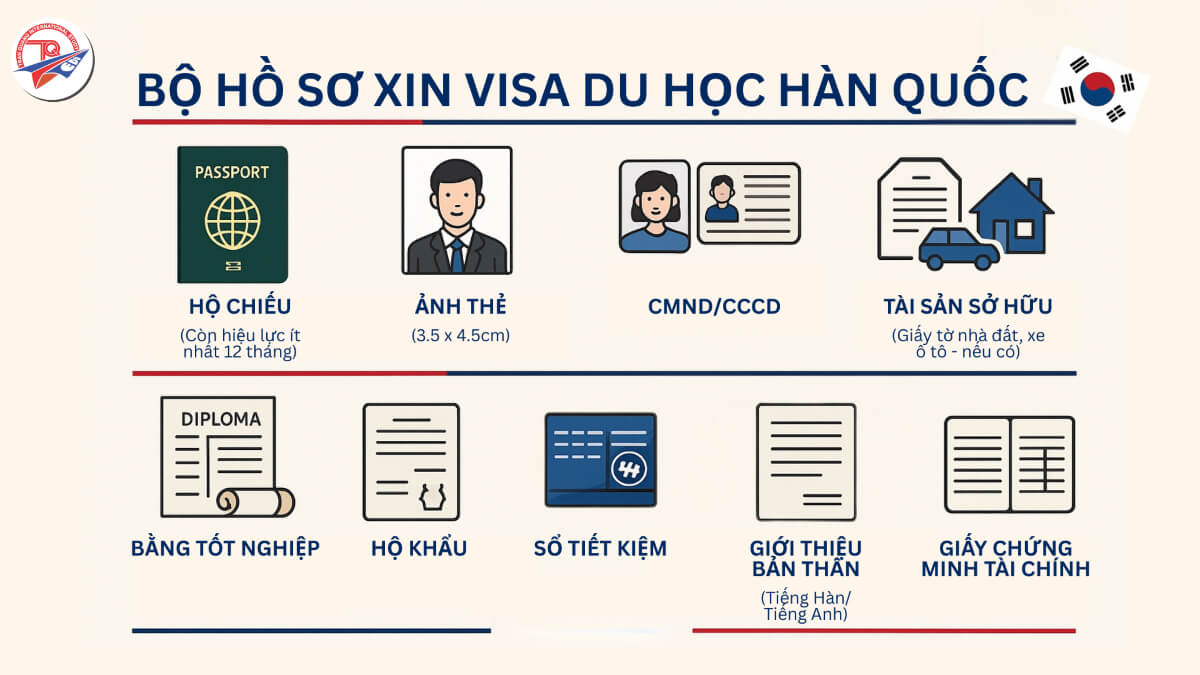 Một bộ hồ sơ du học Hàn Quốc đầy đủ gồm những gì?