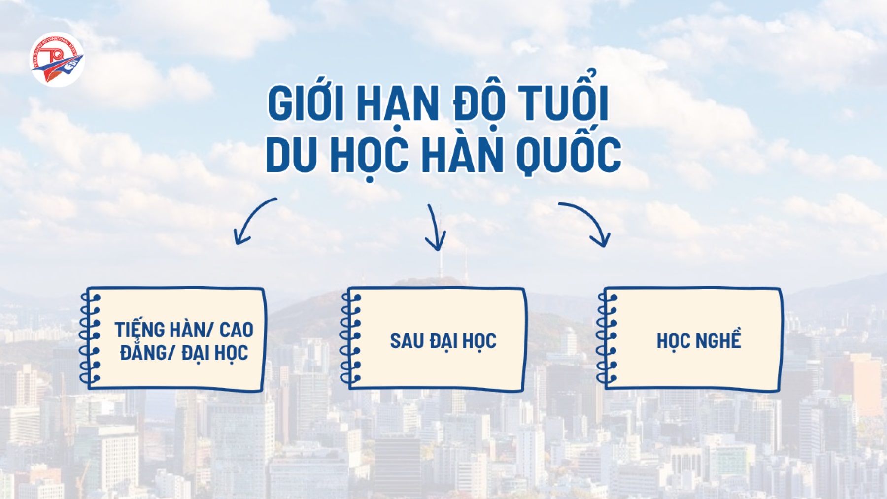 Giới hạn độ tuổi du học Hàn Quốc