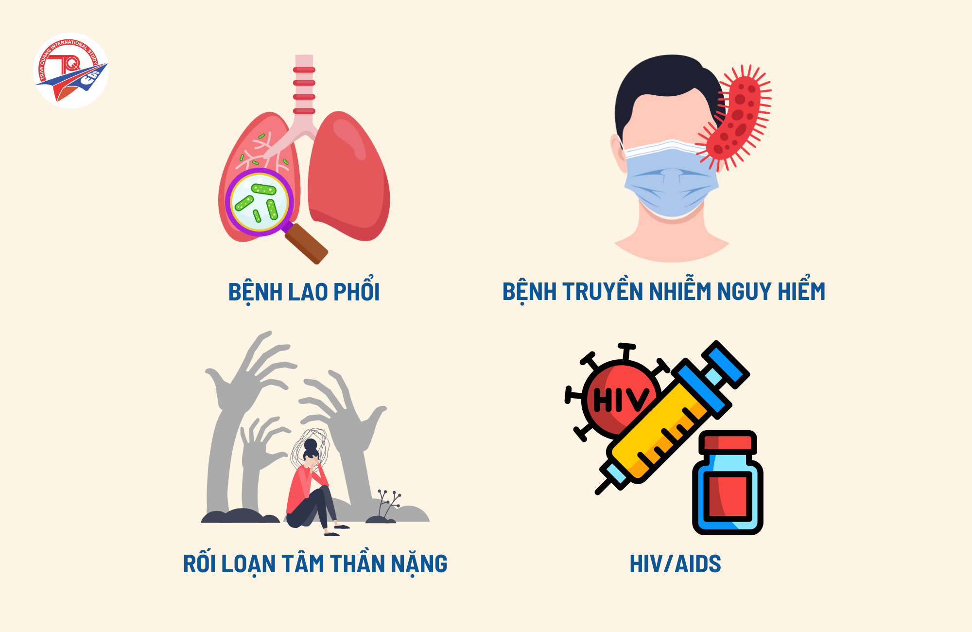 Những bệnh cấm khi du học Hàn Quốc