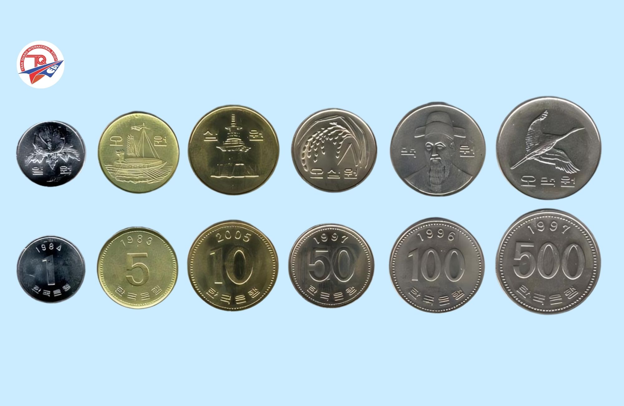 Tiền xu Hàn Quốc