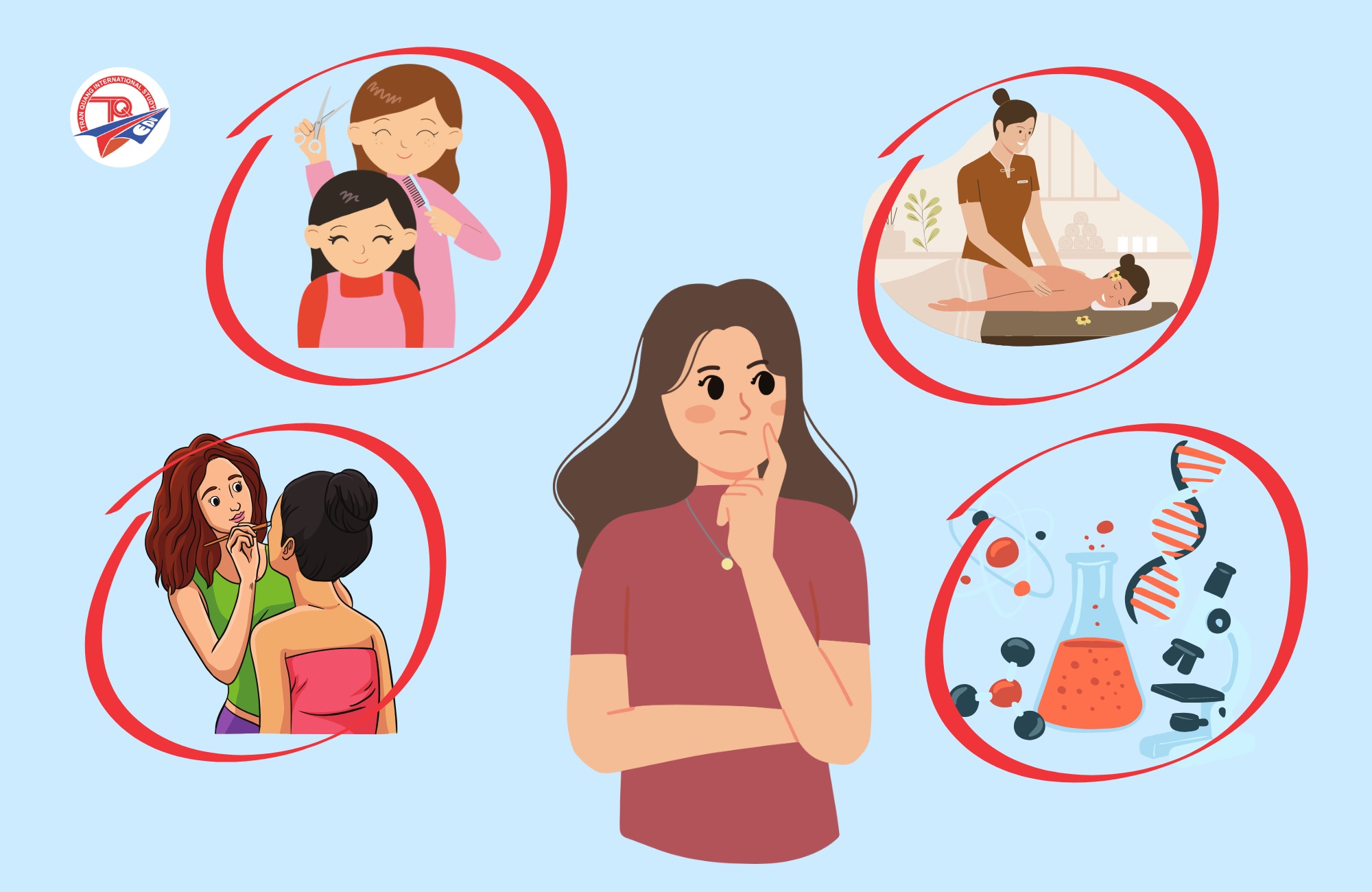 Du học ngành mỹ phẩm tại Hàn Quốc là gì? Ngành này dành cho ai